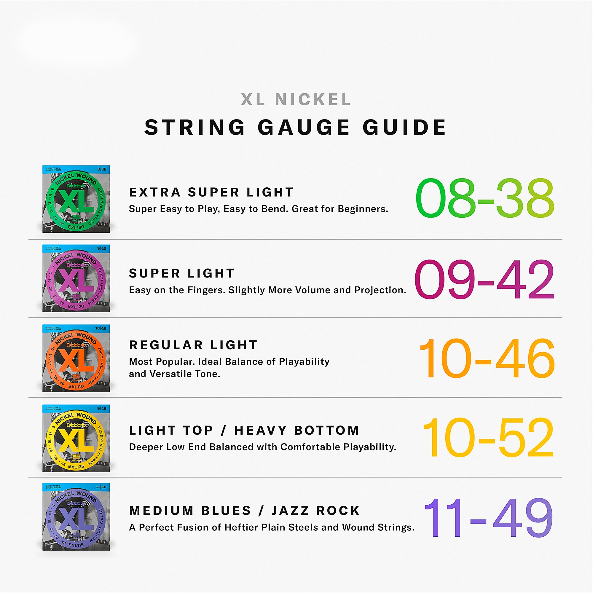 D'Addario EXL160 Gauge Nickel Wound Electric Bass Strings | Music