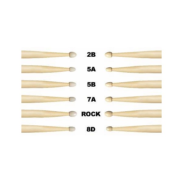 Drum Stick Sizes Chart | peacecommission.kdsg.gov.ng