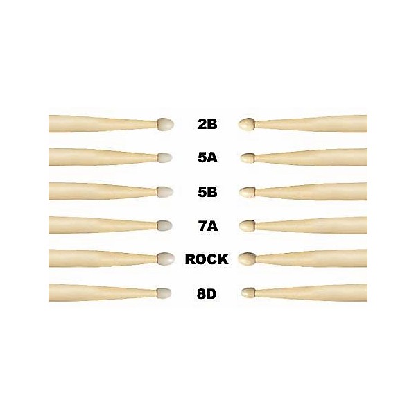 Vic Firth American Heritage Drum Sticks