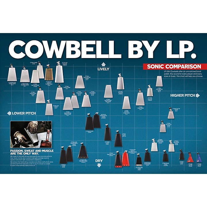 LP LP LP531-BK Cowbell Pouch