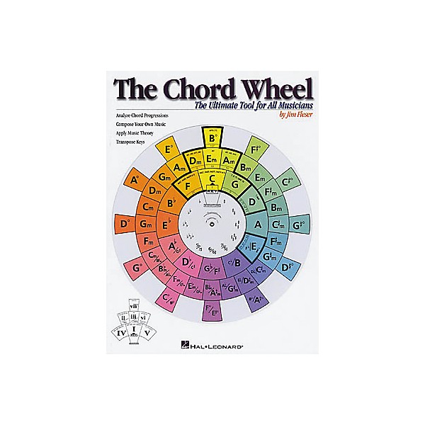 hal leonard the guitar and music theory wheel