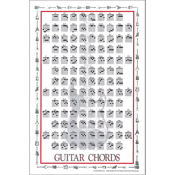 Large Guitar Chord Chart Poster