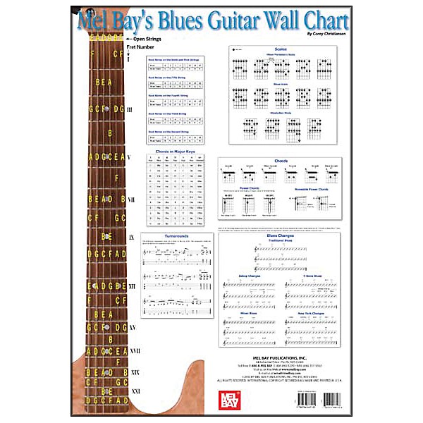 GUITAR SCALE WALL CHART