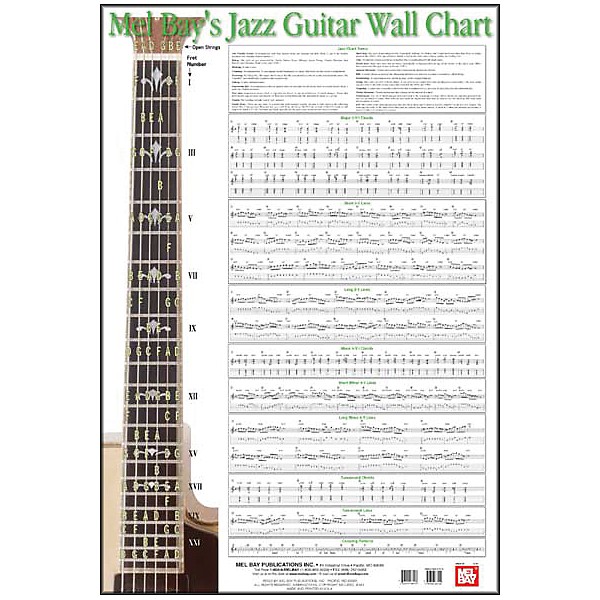 Mel Bay S Jazz Guitar Wall Chart Jazz Guitar Learn | My XXX Hot Girl