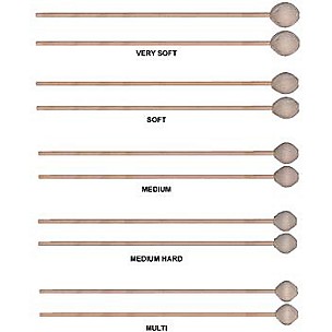 Vic Firth Gifford Howarth Signature Series Keyboard Mallets