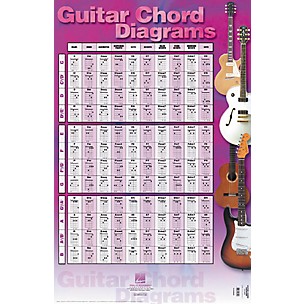 Hal Leonard Guitar Chord Diagrams Poster 22" x 34"