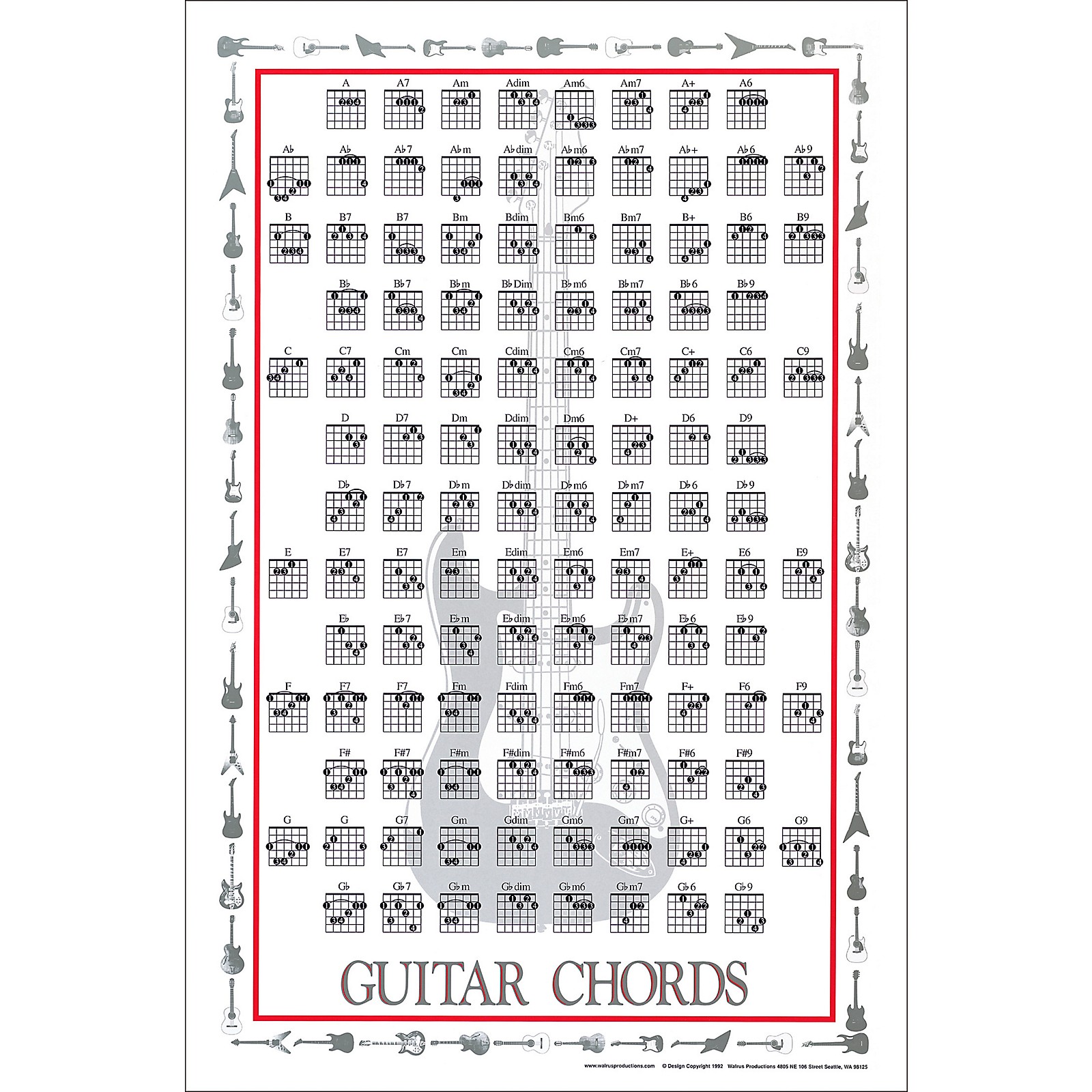 Walrus Productions Guitar Chord Poster | Music & Arts