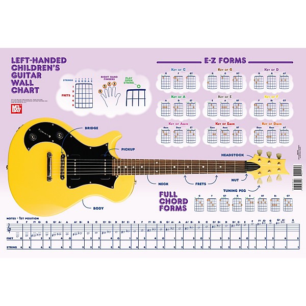 Guitar String Chart