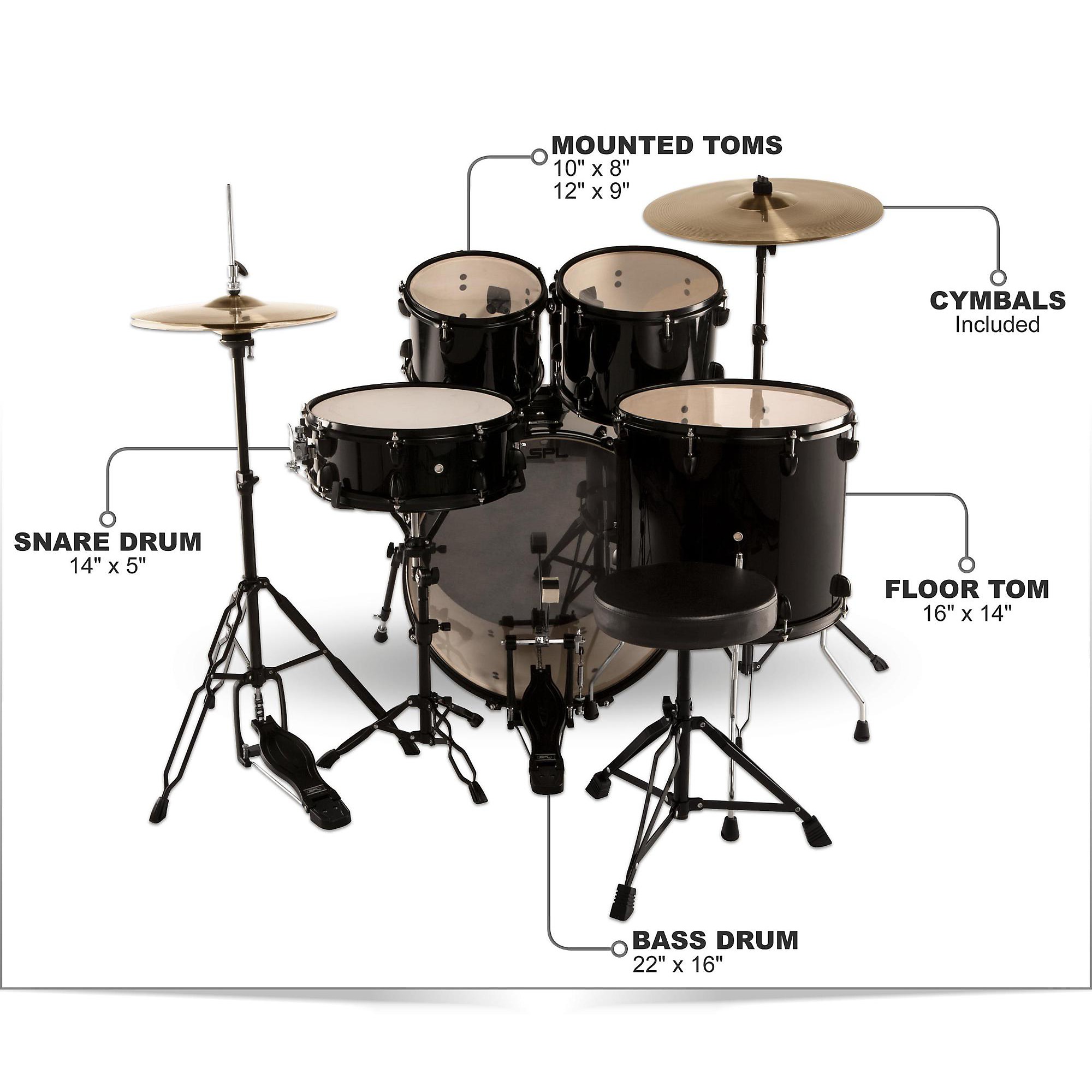 Sound Percussion Labs Unity 5-Piece Drum Set with Hardware