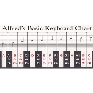 Alfred Keyboard Chart 88-Key Foldout Chart