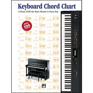Alfred Keyboard Chord Chart Book