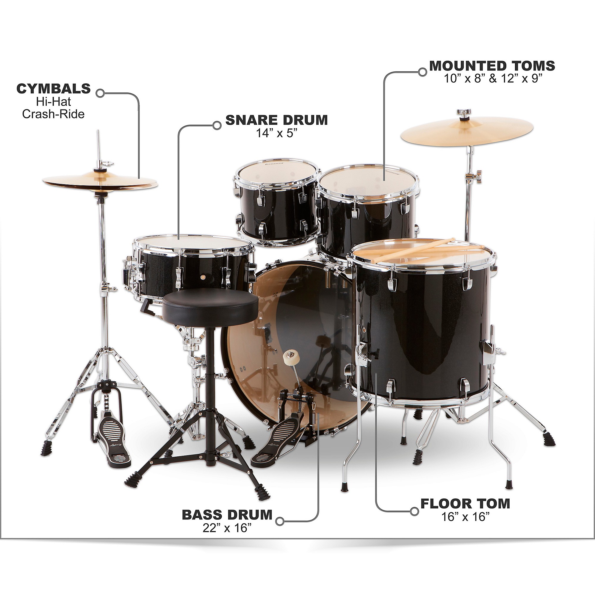 Ludwig Ludwig BackBeat Complete 5-Piece Drum Set With Hardware and Cymbals
