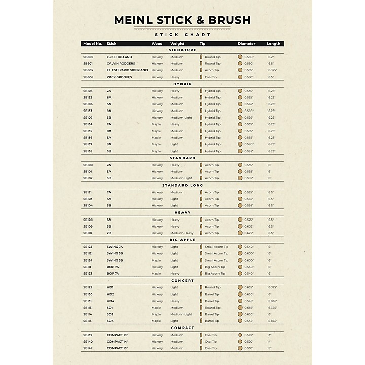 Meinl Stick Brush SD4 Maple Concert Drum Sticks Music Arts