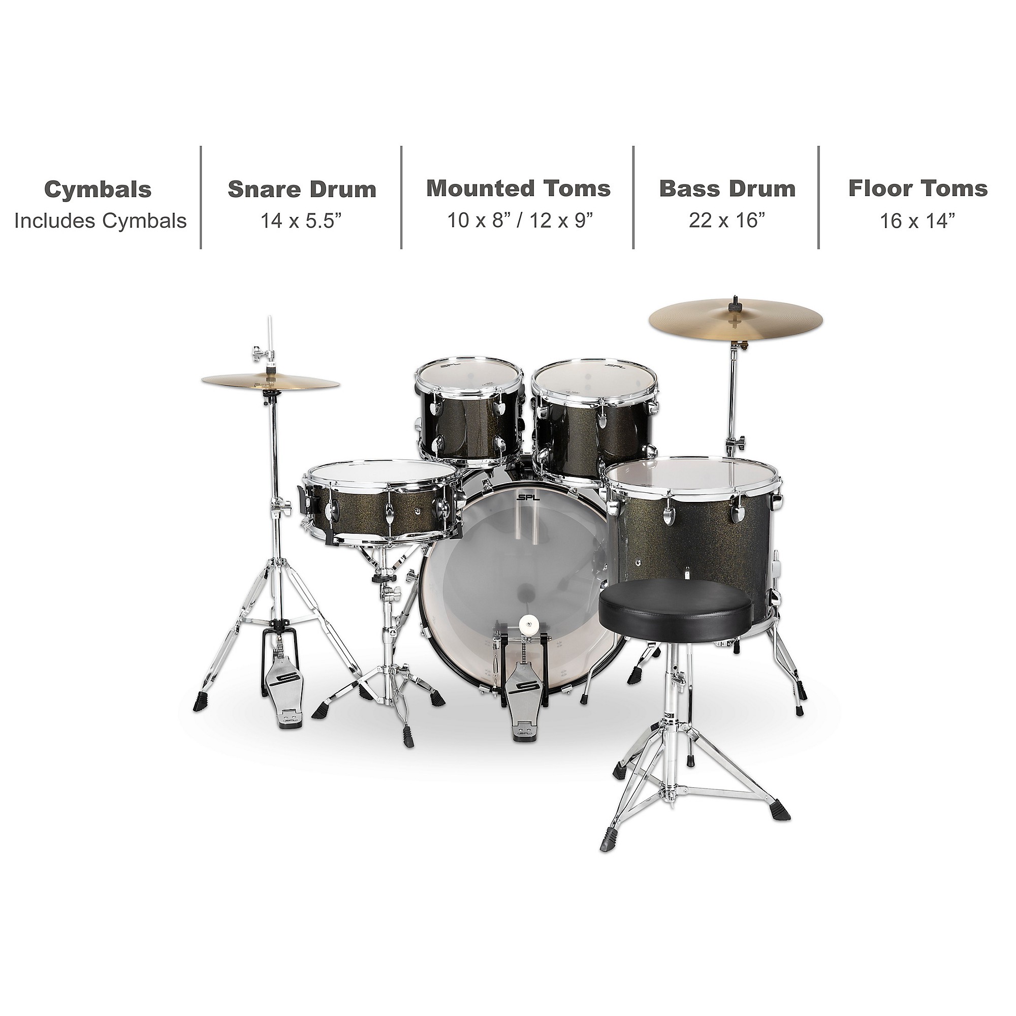 Sound Percussion Labs Unity II 5-Piece Complete Drum Set With