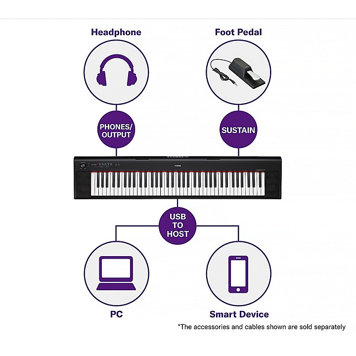 Yamaha Piaggero NP-32 76-Key Portable Keyboard With Power Adapter 