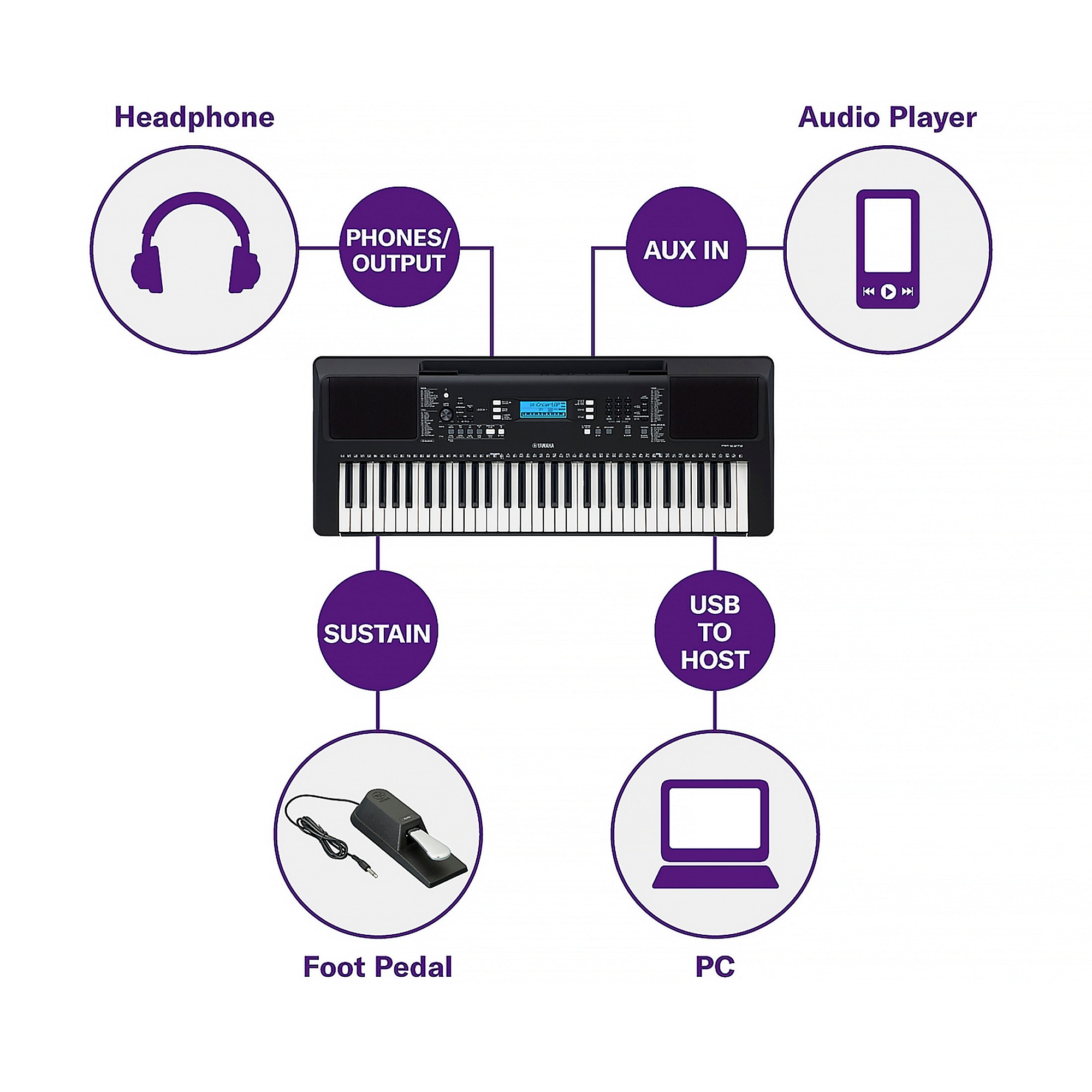 Yamaha PSR-E373 61-Key Portable Keyboard With Power Adapter