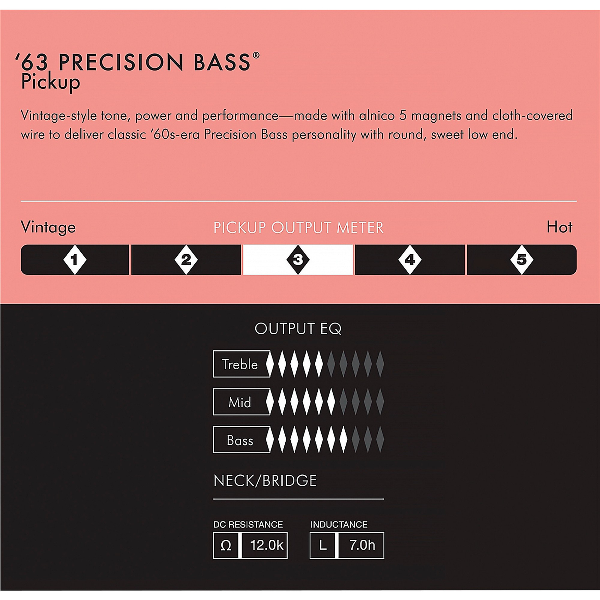 Fender Pure Vintage '63 Precision Bass Pickup | Music & Arts