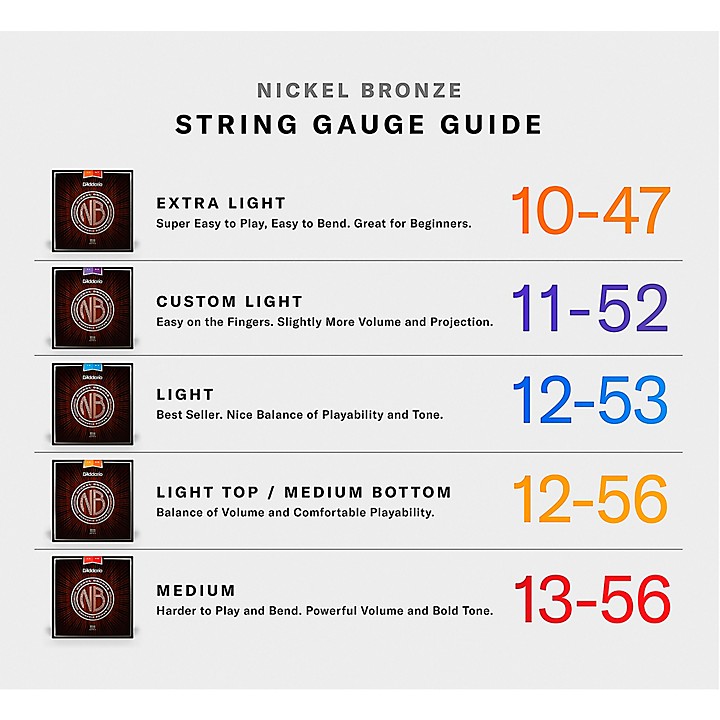 D'Addario NB1152 Nickel Bronze 11-52 Custom Light Gauge Acoustic Guitar  Strings Open Chord Music Shop, D'addario Custom Light Gauge
