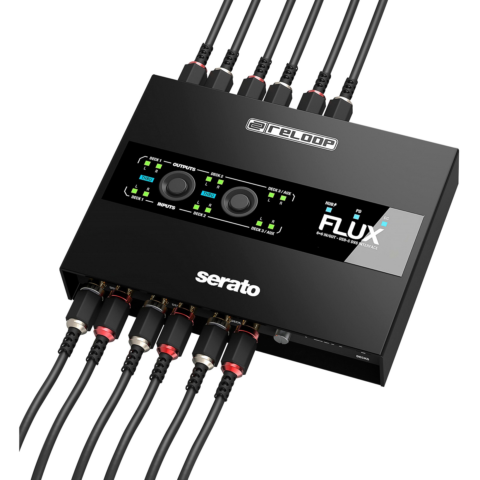 Reloop Flux 6x6 In/Out USB-C DVS Interface for Serato DJ Pro