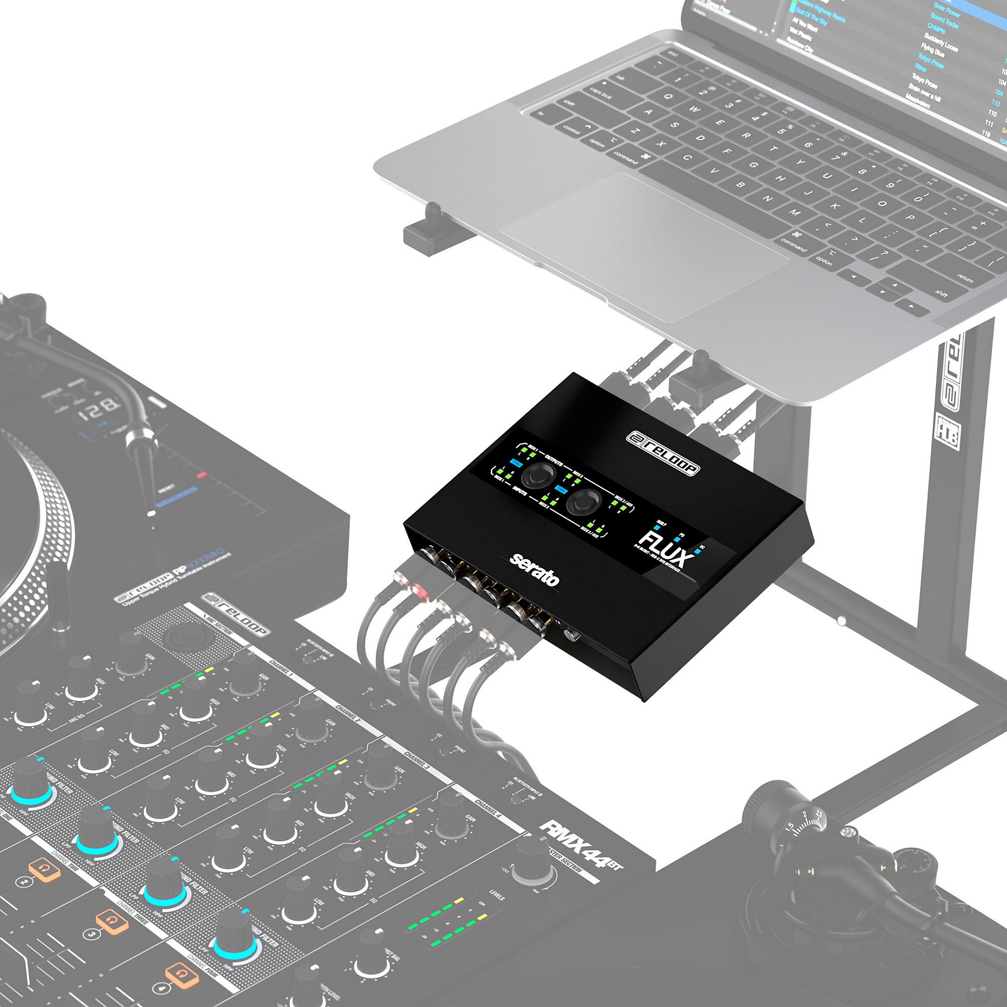Reloop Flux 6x6 In/Out USB-C DVS Interface for Serato DJ Pro