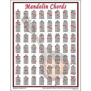 Walrus Productions Mandolin Chord Mini Chart