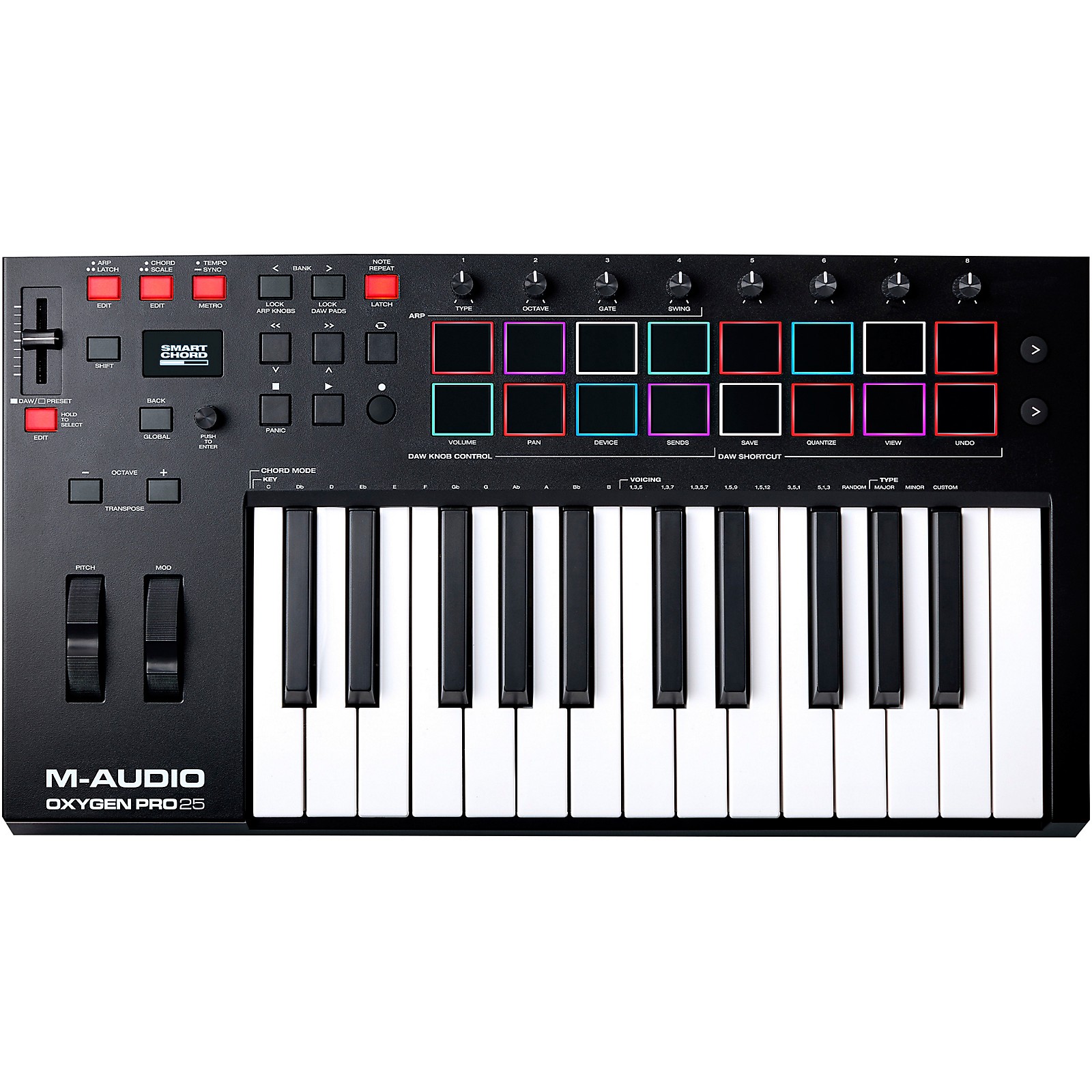 The 5 best small 25-key MIDI keyboard controllers for 2024