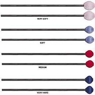 Vic Firth Round Head Keyboard Mallets