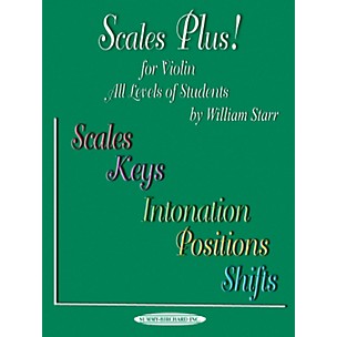 Alfred Scales Plus (Book)