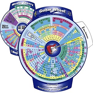 Hal Leonard The Guitar And Music Theory Wheel