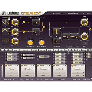 FabFilter Twin 2